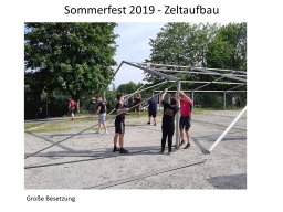 Jahresrückblick 2019