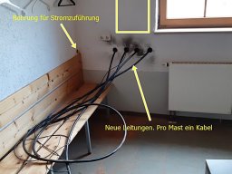 Neues Flutlicht
